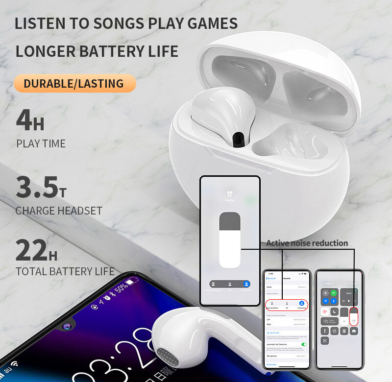 Nová bezdrátová náhlavní souprava PRO6 Bluetooth Stereo Binaurální TWS in-Ear Macaron J6 6th Generation Bluetooth Headset