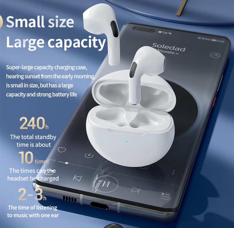 Bezdrátová sluchátka Pro6 Bluetooth Sluchátka Tws Mini Headset s nabíjecím pouzdrem Vodotěsná sluchátka